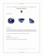 2.04 Ct. Blue Sapphire from Ceylon (Sri Lanka) Appraisal
