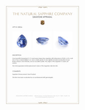 2.13 Ct. Blue Sapphire from Ceylon (Sri Lanka) Appraisal