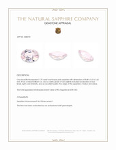 1.70 Ct. Pink Sapphire from Ceylon (Sri Lanka) Appraisal