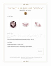 0.73 Ct. Pink Sapphire from Ceylon (Sri Lanka) Appraisal
