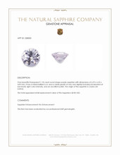 1.18 Ct. Violet Sapphire from Ceylon (Sri Lanka) Appraisal