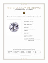 1.18 Ct. Purple Sapphire from Ceylon (Sri Lanka) Scan Report