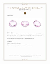 3.58 Ct. Pink Sapphire from Ceylon (Sri Lanka) Appraisal