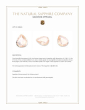 6.05 Ct. Peach Sapphire from Ceylon (Sri Lanka) Appraisal