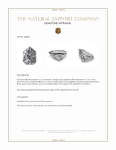 1.75 Ct. Grey Sapphire from Montana Appraisal
