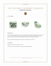 1.83 Ct. Green Sapphire from Montana Appraisal