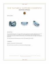 1.12 Ct. Greenish Blue Sapphire from Montana Appraisal