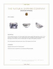 1.89 Ct. Purple Sapphire from Montana Appraisal