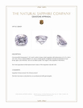 1.49 Ct. Purple Sapphire from Montana Appraisal
