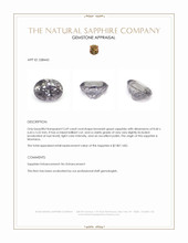 2.69 Ct. Brownish Green Sapphire from Montana Appraisal
