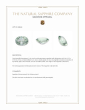 1.64 Ct. Green Sapphire from Montana Appraisal