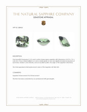2.53 Ct. Green Sapphire from Montana Appraisal