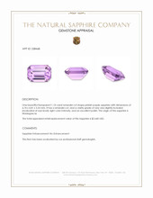 1.10 Ct. Pinkish Purple Sapphire from Madagascar Appraisal