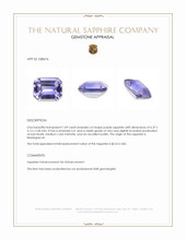 1.09 Ct. Purple Sapphire from Madagascar Appraisal