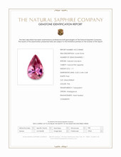 1.11 Ct. Pink Sapphire from Madagascar Scan Report