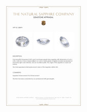 0.89 Ct. Greyish Blue Sapphire from Ceylon (Sri Lanka) Appraisal