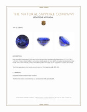 2.03 Ct. Blue Sapphire from Ceylon (Sri Lanka) Appraisal