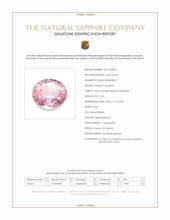 2.53 Ct. Padparadscha Sapphire from Ceylon (Sri Lanka) Scan Report