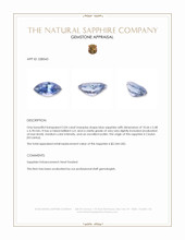 2.04 Ct. Blue Sapphire from Ceylon (Sri Lanka) Appraisal