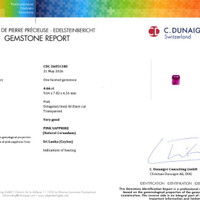 4.66 Ct. Purplish Pink Sapphire from Ceylon (Sri Lanka) Scan Report