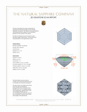 2.70 Ct. Blue Sapphire from Ceylon (Sri Lanka) 3 D Scan Report