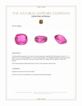 2.60 Ct. Pink Sapphire from Ceylon (Sri Lanka) Appraisal