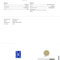 4.68 Ct. Blue Sapphire from Ceylon (Sri Lanka) Scan Report