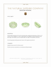 2.09 Ct. Green Sapphire from Montana Appraisal
