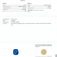 4.29 Ct. Blue Sapphire from Ceylon (Sri Lanka) Scan Report
