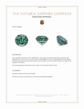 2.08 Ct. Bluish Green Sapphire from Montana Appraisal
