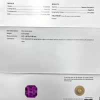 4.15 Ct. Purplish Pink Sapphire from Ceylon (Sri Lanka) Scan Report