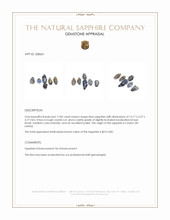 17.82 Ct. Blue Sapphire Crystal from Ceylon (Sri Lanka) Appraisal