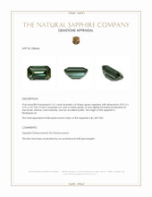1.61 Ct. Green Sapphire from Madagascar Appraisal