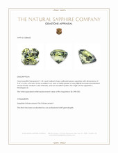 1.18 Ct. Yellowish Green Sapphire from Madagascar Appraisal