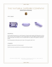 0.67 Ct. Purple Sapphire from Ceylon (Sri Lanka) Appraisal