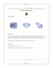 0.86 Ct. Blue Sapphire from Ceylon (Sri Lanka) Appraisal