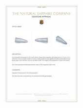 4.30 Ct. Blue Sapphire Crystal from Ceylon (Sri Lanka) Appraisal