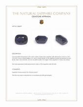 3.09 Ct. Blue Sapphire from Ceylon (Sri Lanka) Appraisal