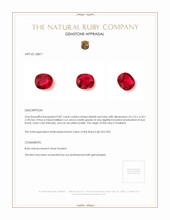 0.87 Ct. Pinkish Red Ruby from Thailand Appraisal
