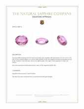 0.94 Ct. Pink Sapphire from Ceylon (Sri Lanka) Appraisal