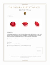 0.96 Ct. Ruby from Thailand (Siam) Appraisal