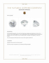 1.59 Ct. Grey Sapphire from Ceylon (Sri Lanka) Appraisal