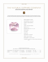 3.11 Ct. Pink Sapphire from Ceylon (Sri Lanka) Scan Report