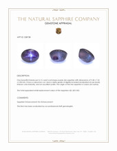 4.15 Ct. Purple Star Sapphire from Ceylon (Sri Lanka) Appraisal