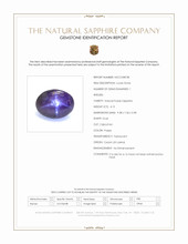 4.15 Ct. Purple Star Sapphire from Ceylon (Sri Lanka) Scan Report