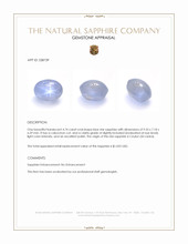 4.74 Ct. Blue Star Sapphire from Ceylon (Sri Lanka) Appraisal