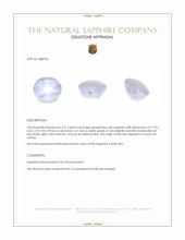 2.31 Ct. Greyish Blue Star Sapphire from Ceylon (Sri Lanka) Appraisal