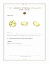 1.72 Ct. Yellow Sapphire from Ceylon (Sri Lanka) Appraisal