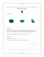 2.04 Ct. Emerald from Zambia Appraisal
