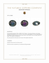 1.55 Ct. Color Change Sapphire from Madagascar Appraisal